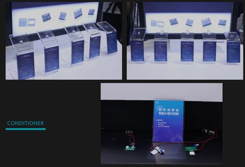 納芯微攜三大產(chǎn)品線四十余款芯片亮相慕尼黑上海電子展，芯碩助力行業(yè)創(chuàng)新